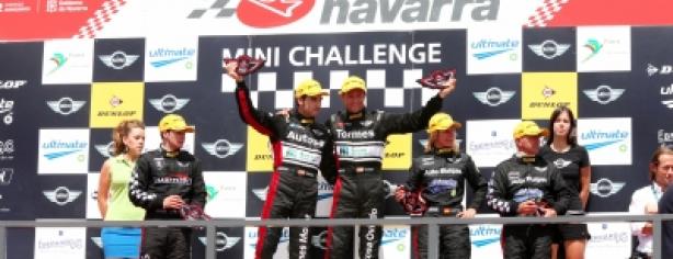 Podio MINI Challenge